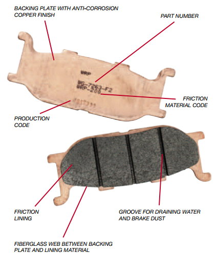 Construction of a WRP Brake Pad