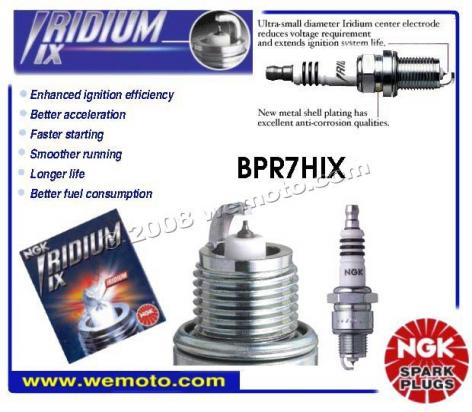 Ducati Pantah 600SL 80-84 Spark Plug NGK Iridium 