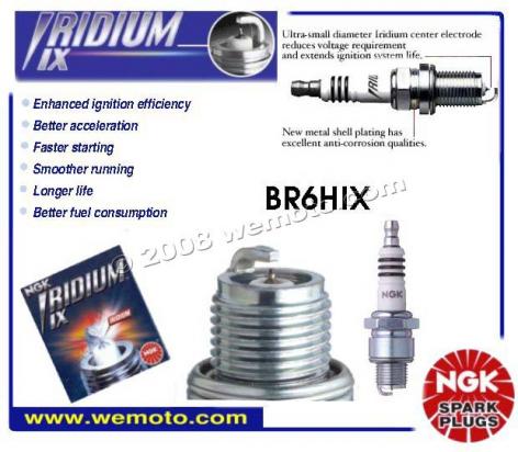 Ducati Desmo/Single 250 74-77 Spark Plug NGK Iridium 