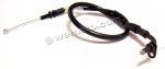 Suzuki TL 1000 RW/RX/RY 98-00 Choke Cable