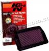 Honda CB 1100 SFY/SF1 X11 00-03 Air Filter K&N - Performance and Washable