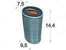 Honda CB 400 SFX/SFY/SF1-3 NC39 Superfour (Japanese Market) H-VTEC 99-03 Air Filter