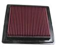 Polaris Predator 500/TLD 500 03-07 Air Filter K&N - Performance and Washable