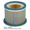Yamaha SZR 660 96-97 Air Filter HiFlo