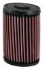 Honda CB 400 SFX/SFY/SF1-3 NC39 Superfour (Japanese Market) H-VTEC 99-03 Air Filter K&N - Performance and Washable