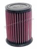 Honda CX 500 B 80-81 Air Filter K&N - Performance and Washable