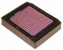 BMW R 80 TIC  85 Air Filter K&N - Performance and Washable