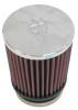 Kymco MXU 250 04 Air Filter K&N - Performance and Washable
