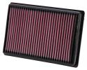 BMW S 1000 R 14 Air Filter K&N - Performance and Washable