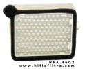 Yamaha SRX 400 (1JL)(Japanese Market) 85 Air Filter HiFlo